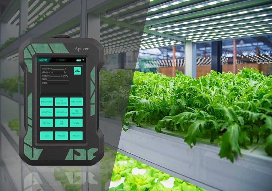 Ai111 with Application