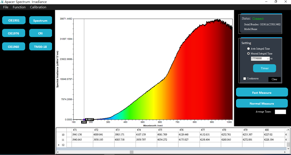 Commercial Lighting Application