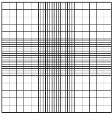 Neubauer-pattern