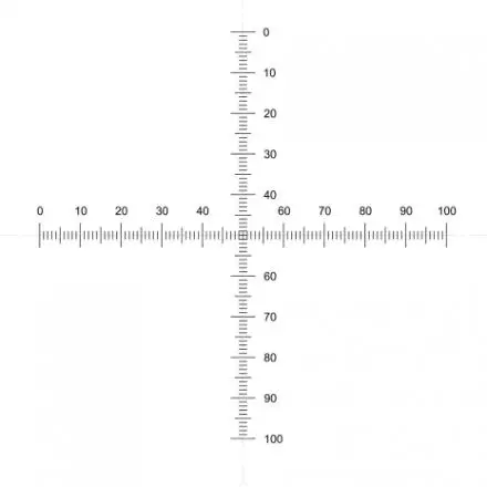 NE18