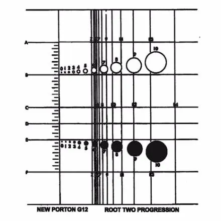 NG12