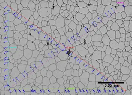 Grain Size for Intersect Intercept Pattern