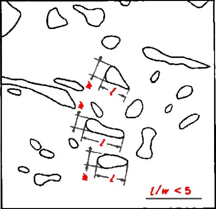 Counting Carbides Formula