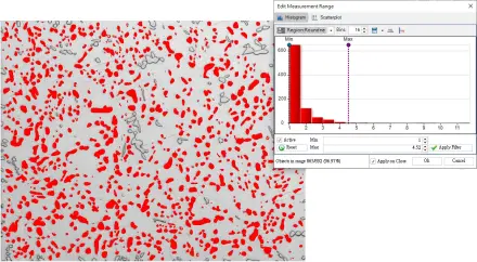 Sphericity Filter Range