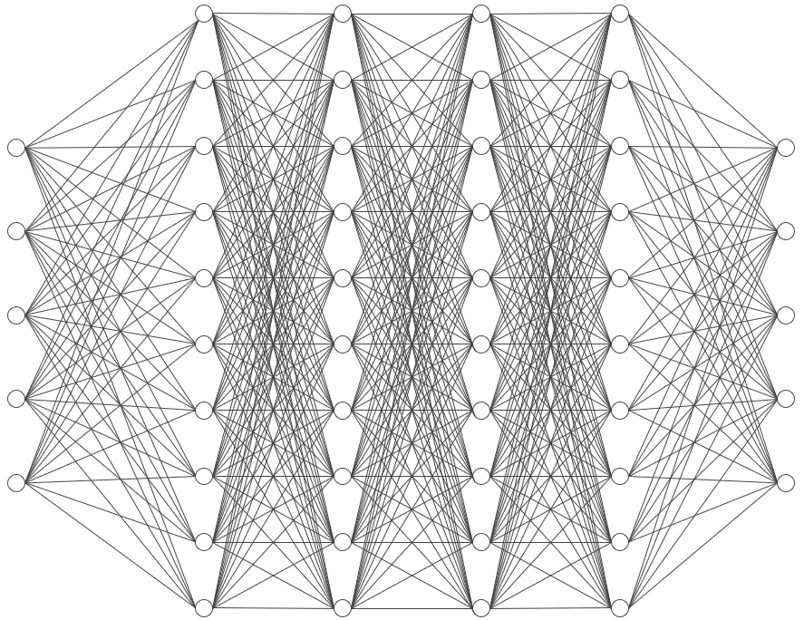 Schematic of a Deep Neural Network-with-Stacked Layers and Dense Links for Hierarchical Image Learning