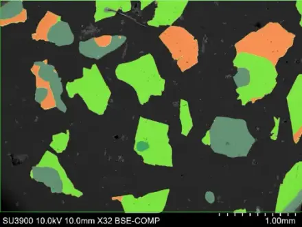Particle Phase (EM)