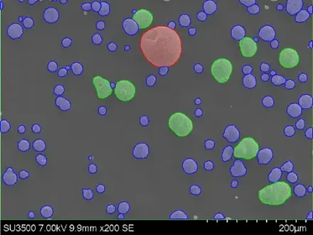 Particle Size (EM)