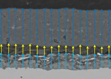 Material Cross Sections