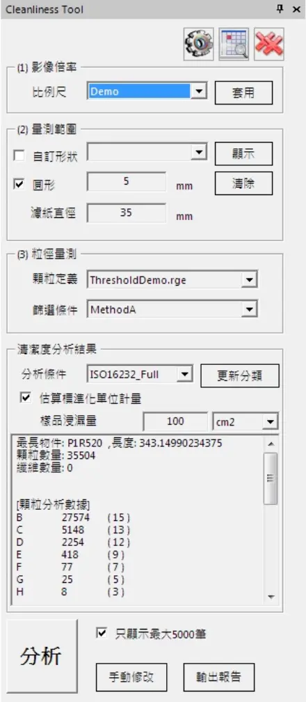 Cleanliness-Analysis User Interface