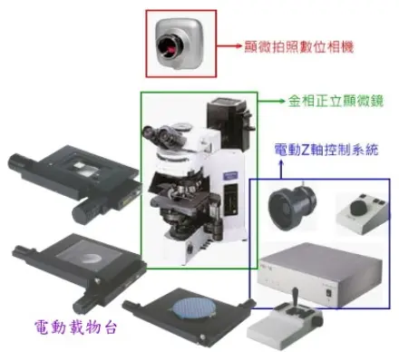 拼圖控制範例