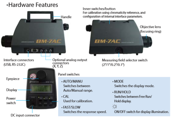 BM-7AC Hardware Features